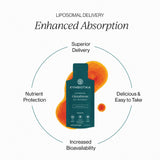 Liposomal Glutathione (New and Improved)