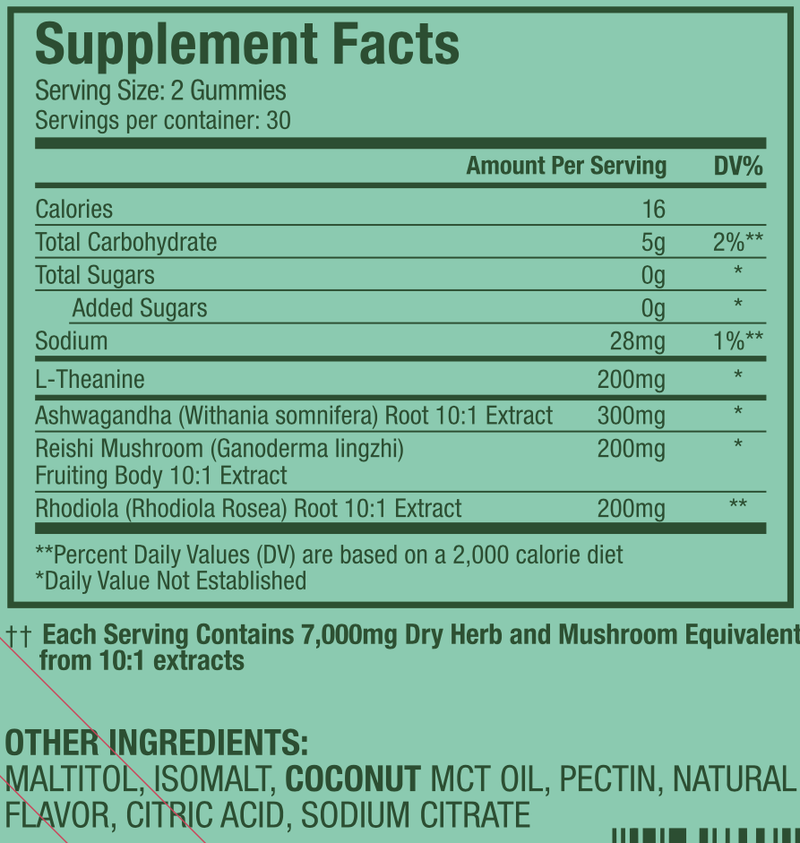 WonderCalm - Super Mushroom Gummies