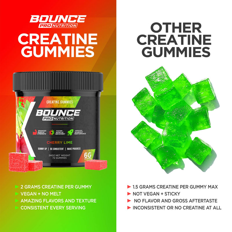 Creatine Gummies - Cherry Lime