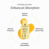 Liposomal Vitamin D3 + K2 + CoQ10 [new 2025]